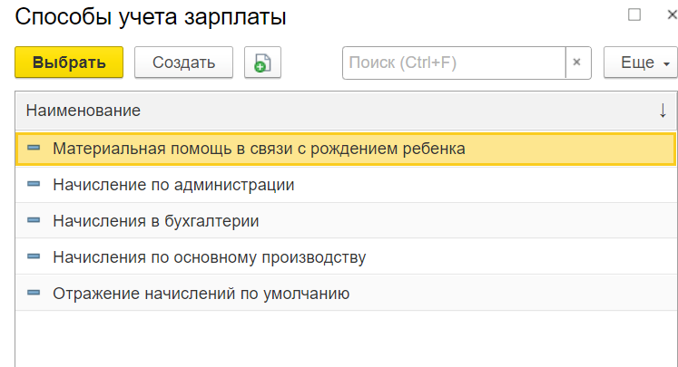 Как оформить в 1с материальную помощь. Материальная помощь проводки в бухгалтерском учете. проводки материальная помощь сотруднику. выдана материальная помощь проводка. материальная помощь проводки в 1с 8.3.