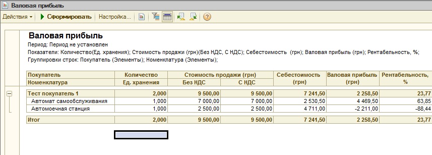 1 с упп настройки ндфл где найти. Перечисление ндфл в бюджет. 1с упп ндфл 2024. Стрразделить 1с. Перечислен ндфл в бюджет первичный документ.