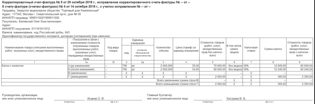 Заполнение форм 995 22. Расшифровка затрат. расшифровка затрат на приобретение комплектующих изделий форма 6. расшифровка затрат на услуги. корректировочная ведомость.