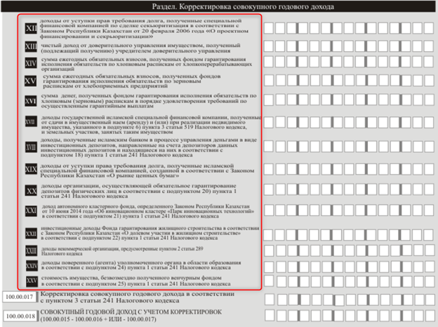 Новая форма 100. Форма 100. Расшифровка ГФСС, ФСМС, ОПВР.